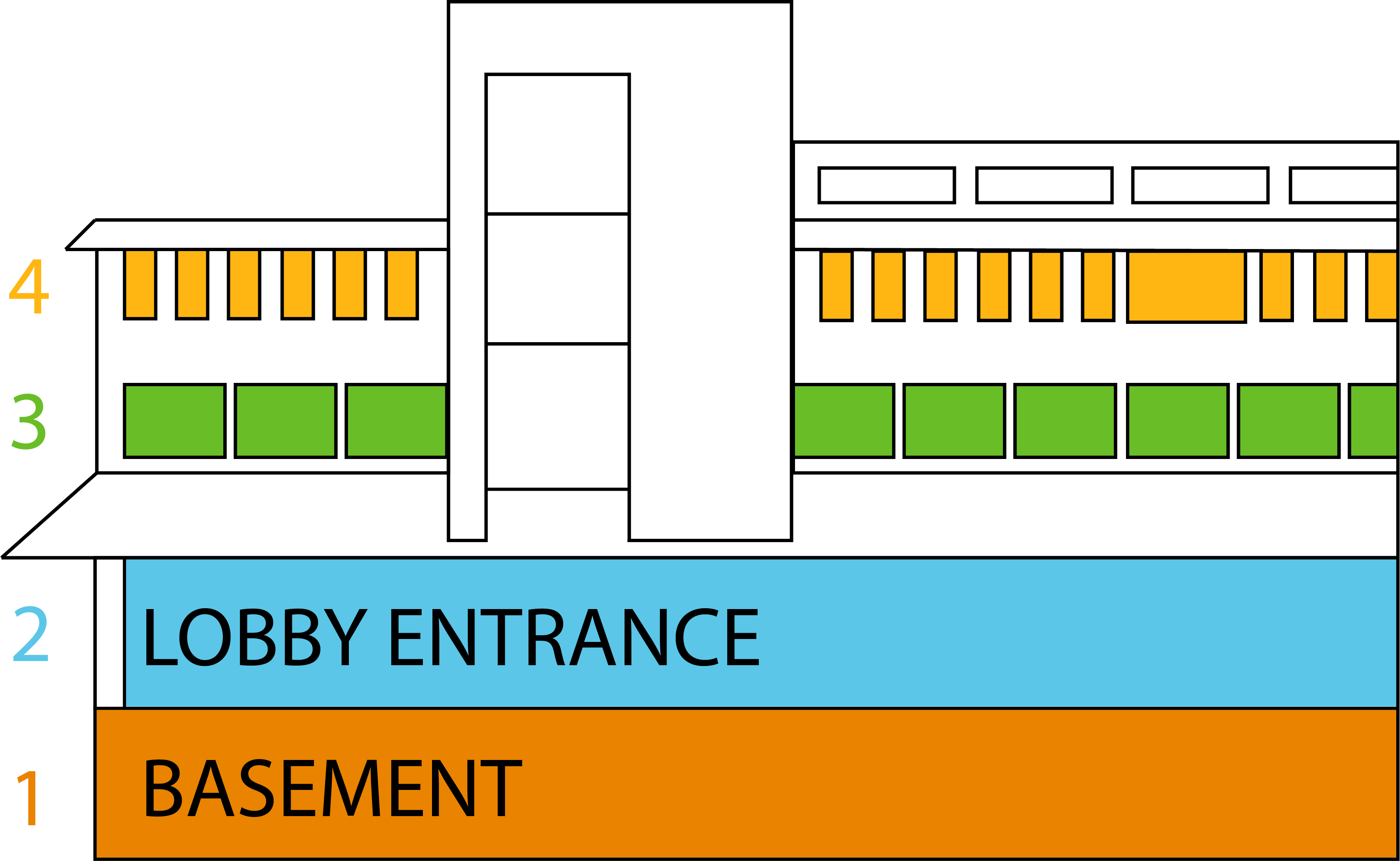 Outline of the McDermott Library building by floor level.